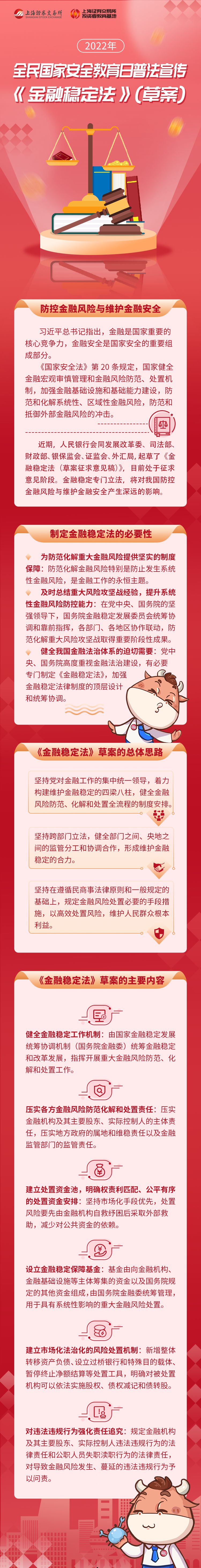 一图看懂《金融稳定法》（草案）（来源：上海证券交易所）.png